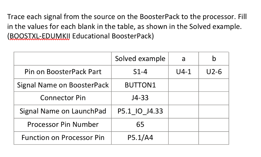 I need help filling this out. Trace each signal
