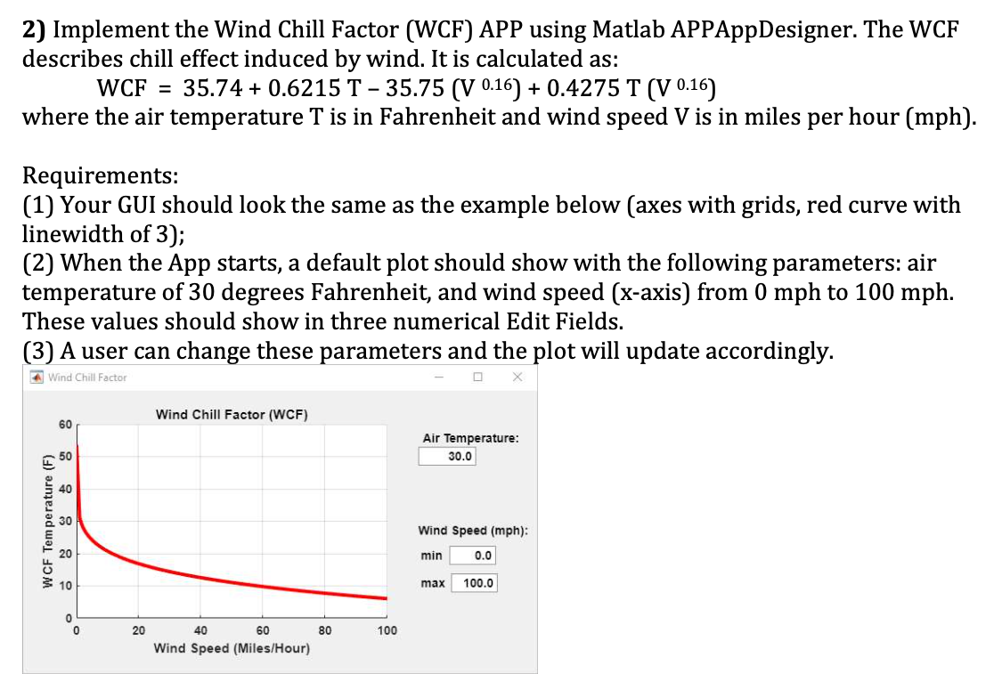 Implement the Wind Chill Factor ( WCF ) APP using