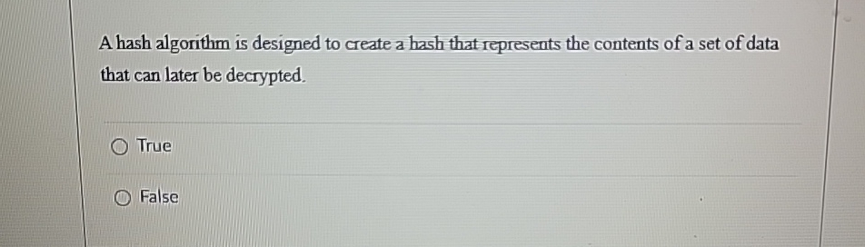 A hash algorithm is designed to create a hash
