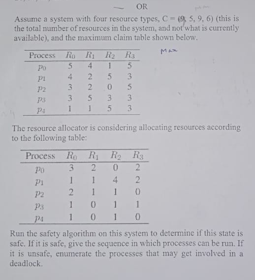OR Assume a system with four resource types, C =