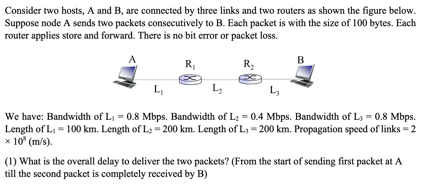 Question 1 _ What is the overall delay?