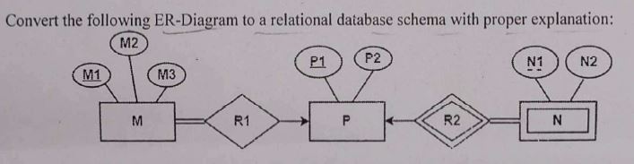 Please provide answer based on the uploaded