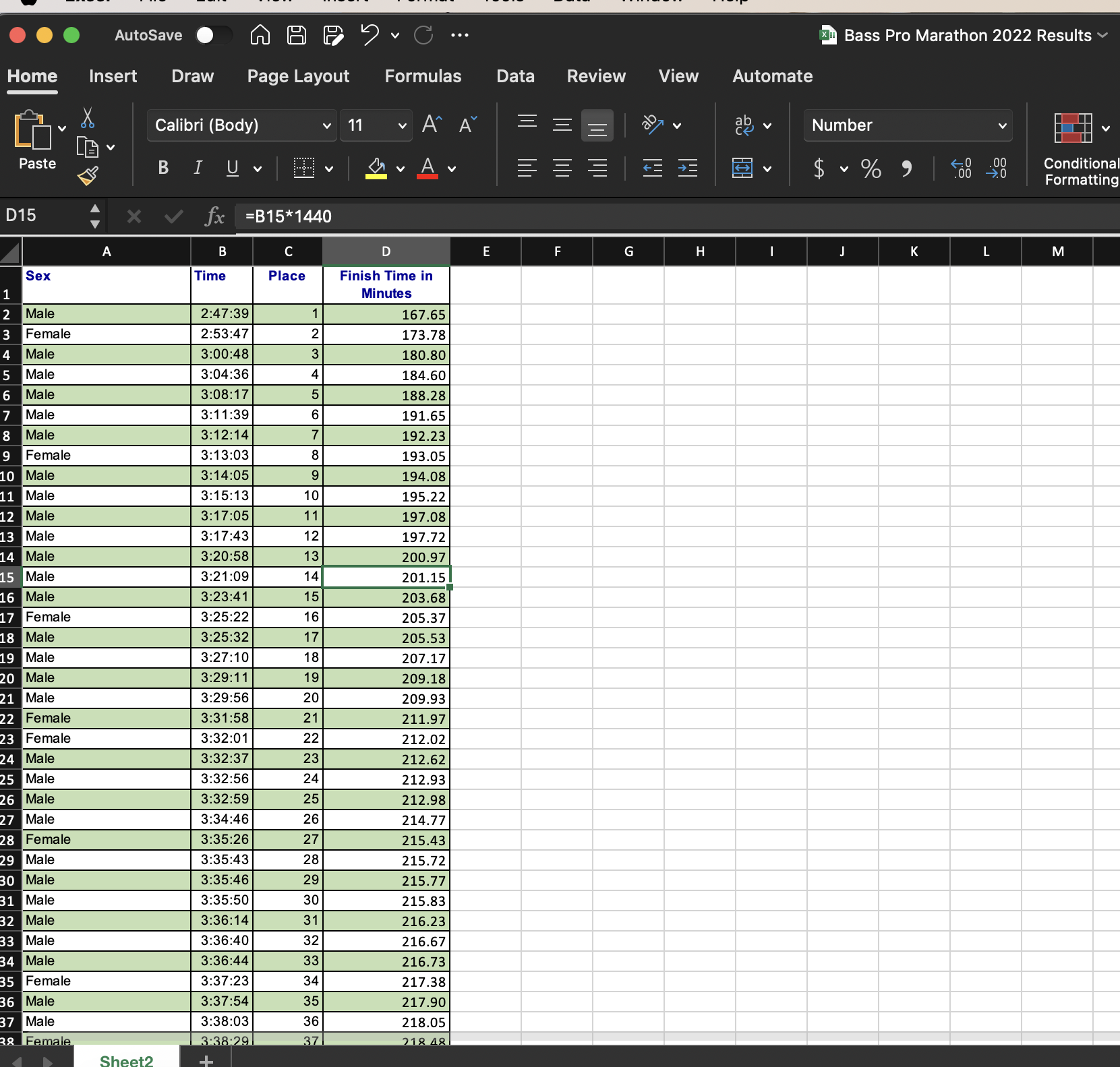 The Bass Pro Conservation Marathon takes place