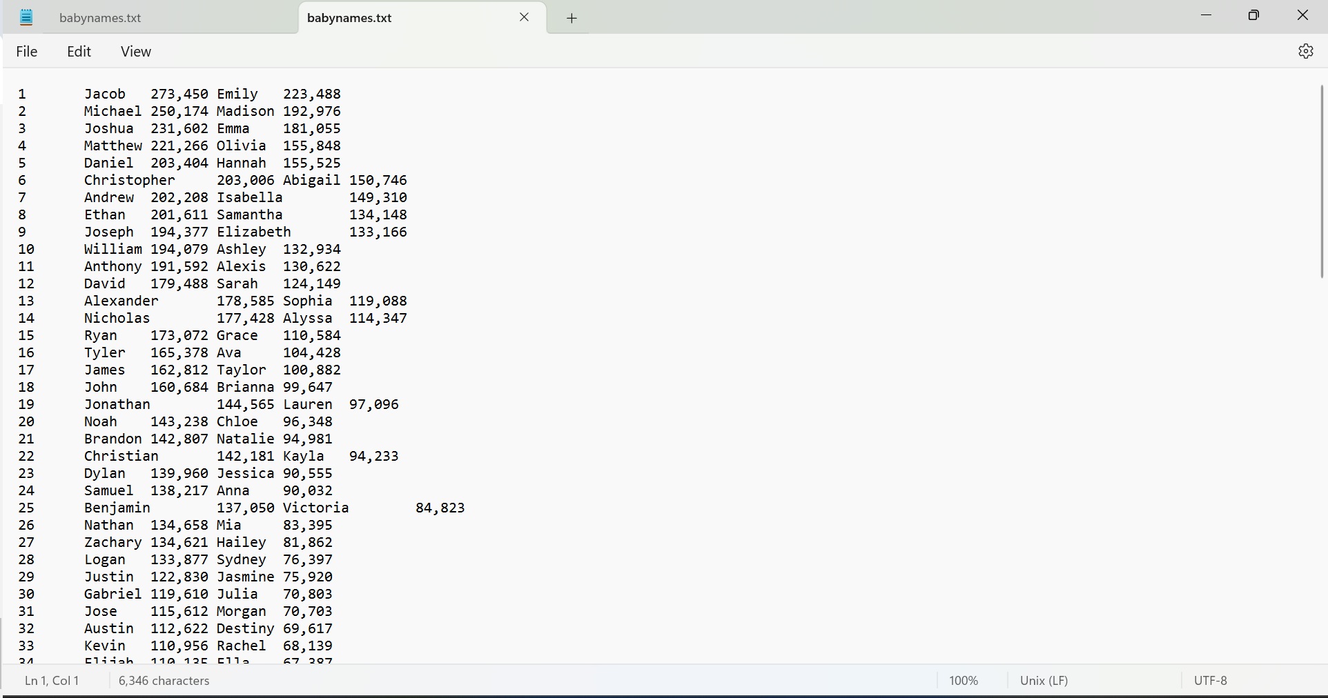 There is a file in your "Files" list ( the button