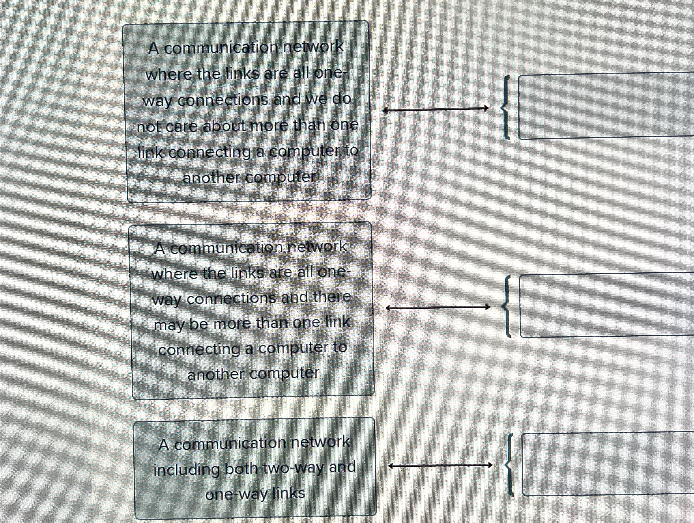 A communication network where the links are all