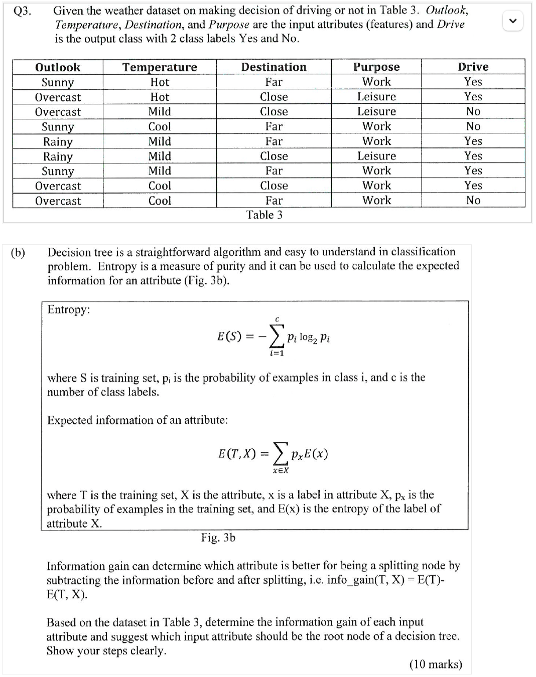 ( b ) Decision tree is a straightforward