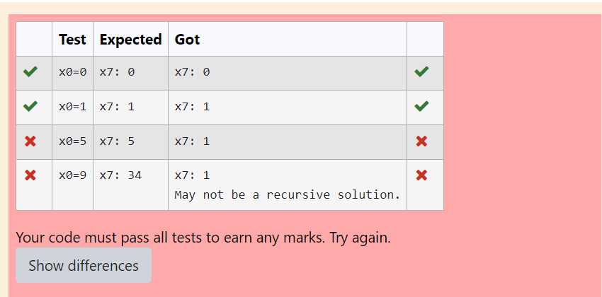 Assume that X 0 contains a positive integer