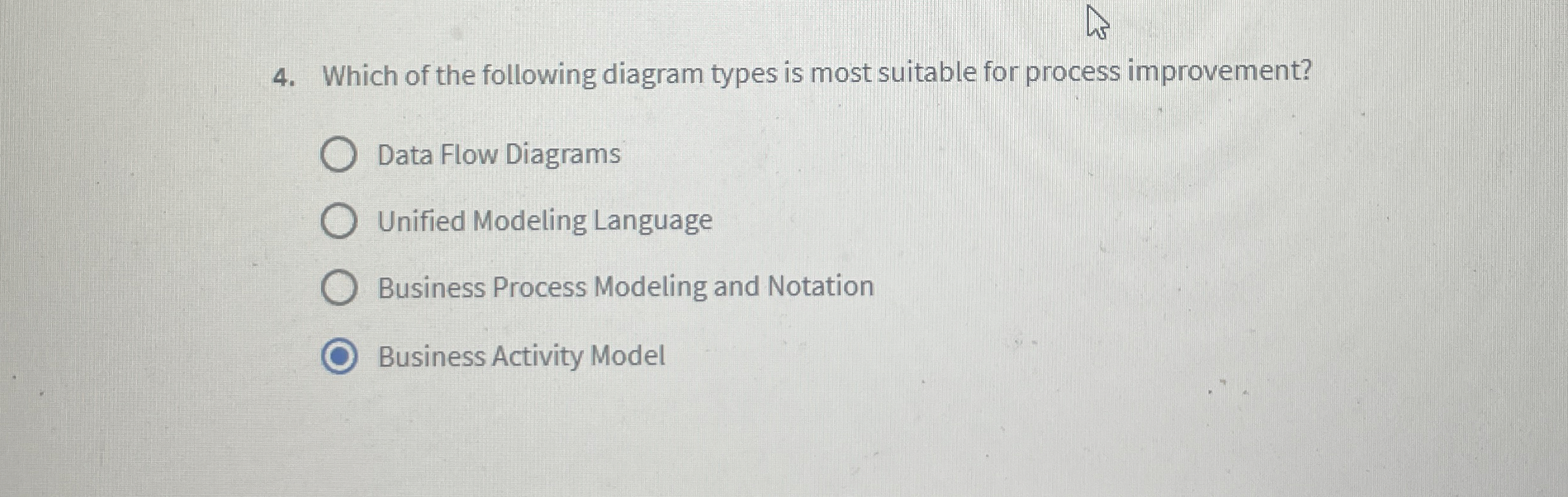Which of the following diagram types is most