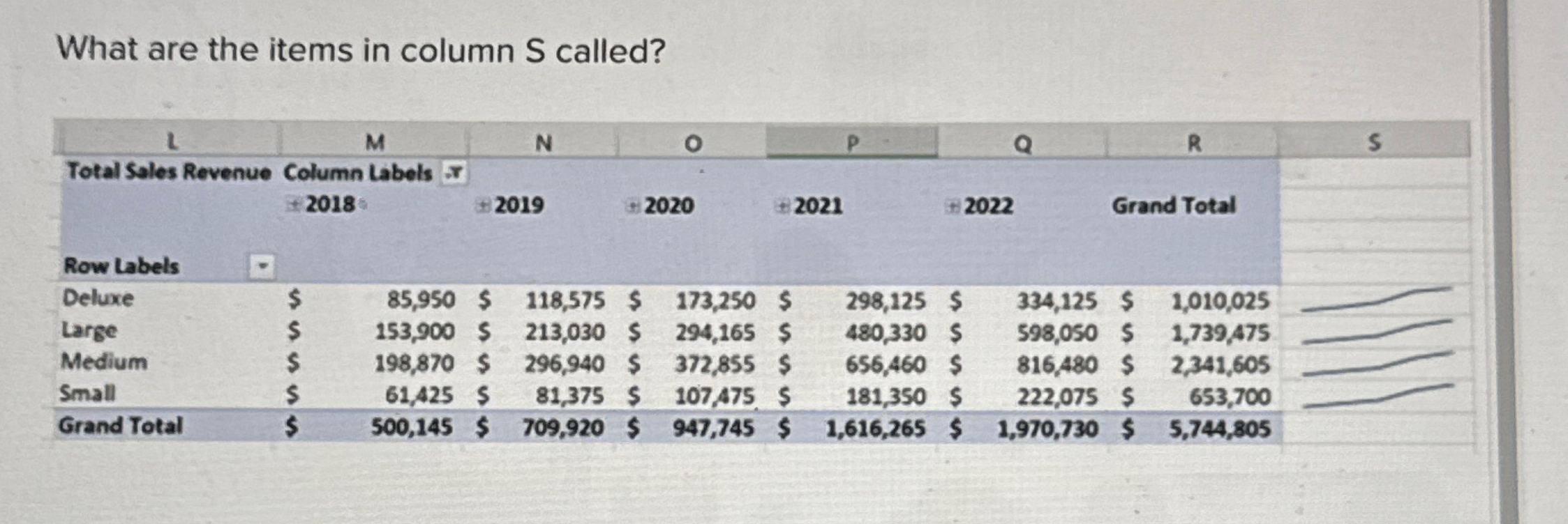 What are the items in column S called?
