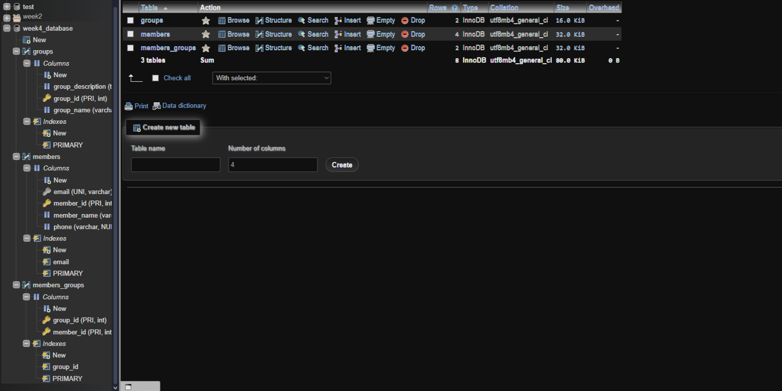 Complete the required steps: In this assignment,