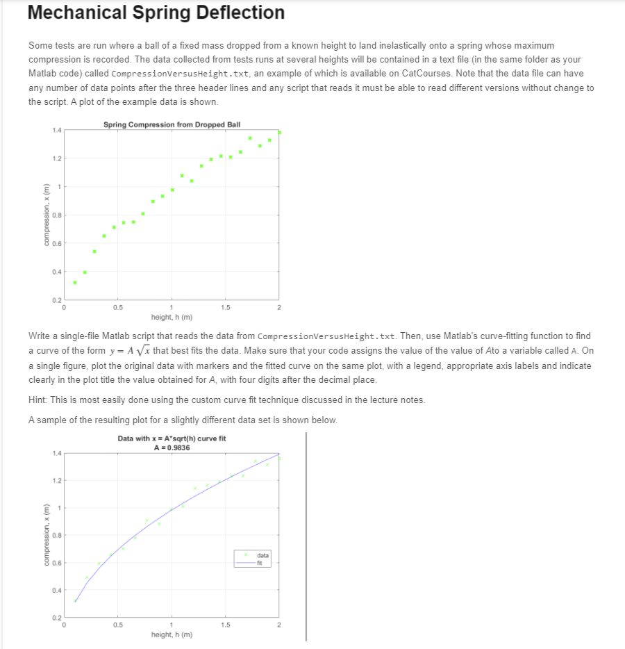 In MatLab: Mechanical Spring Deflection Some