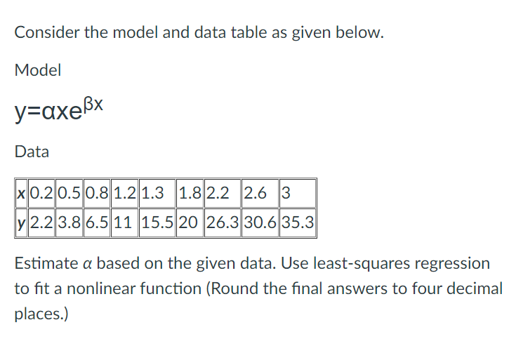 Consider the model and data table as given below.