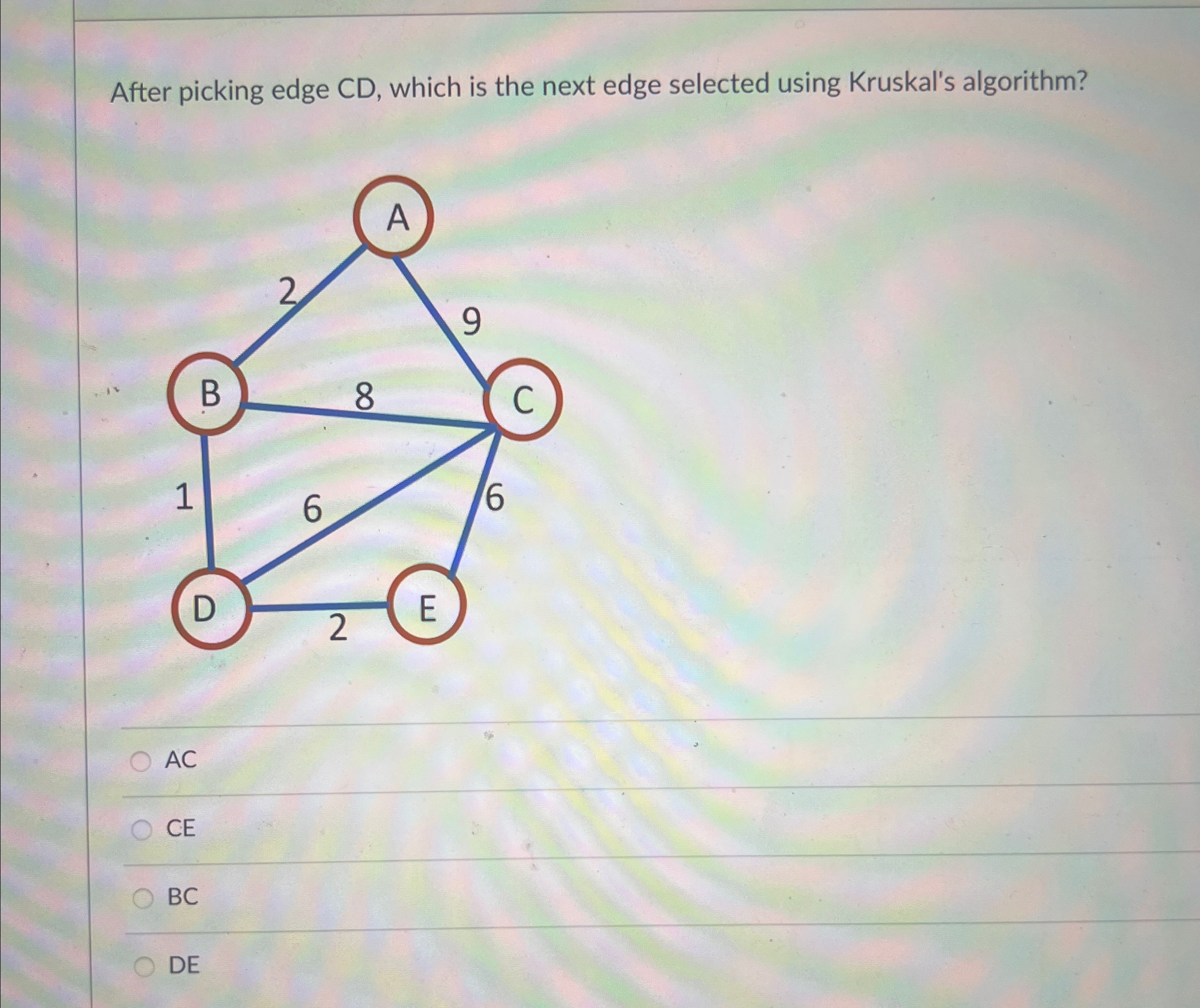 After picking edge C D , which is the next edge