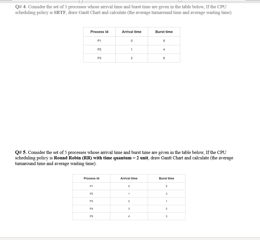 what is the solution to the two questions?