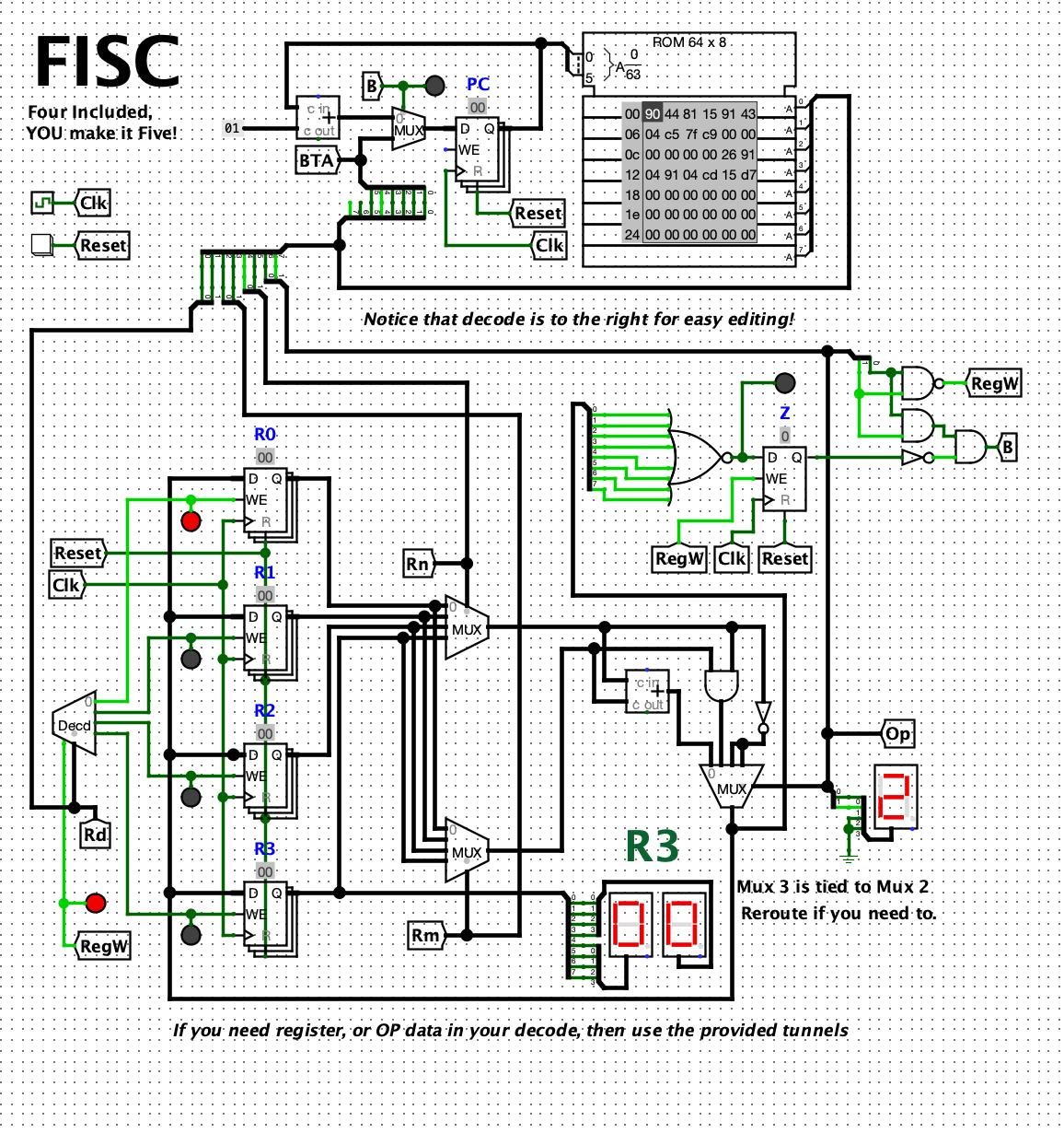 Four Included; YOU make: it Five! Notice that