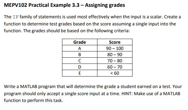 MEPV 1 0 2 Practical Example 3 . 3 - Assigning