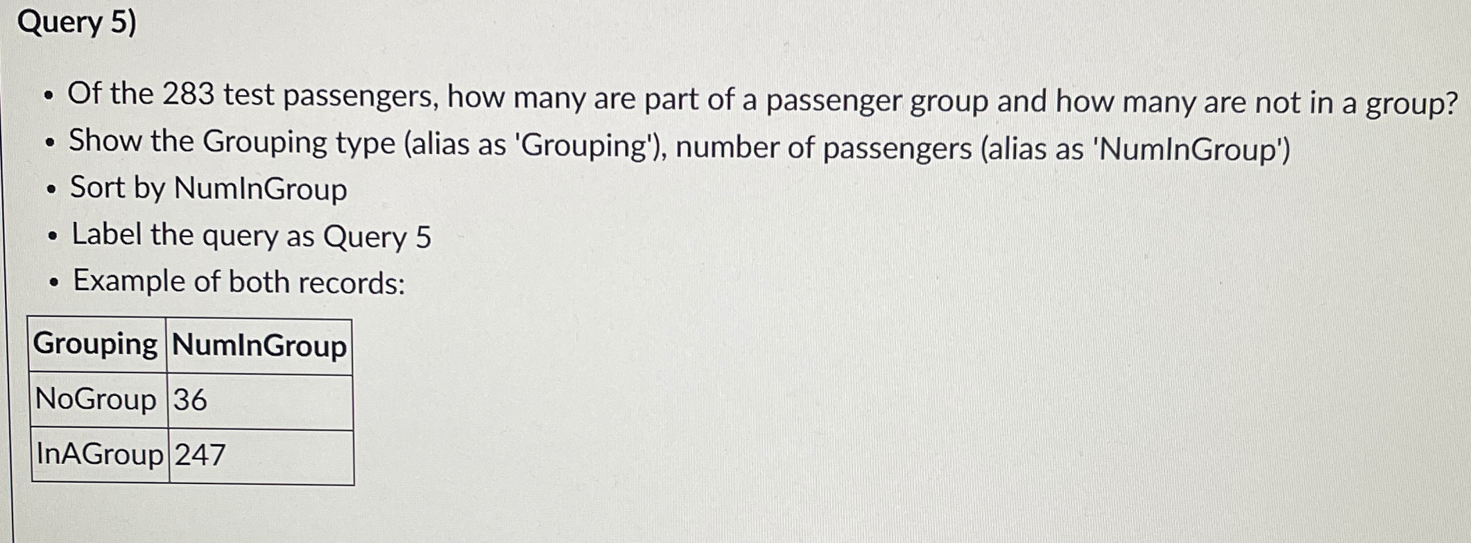 Query 5 ) Of the 2 8 3 test passengers, how many