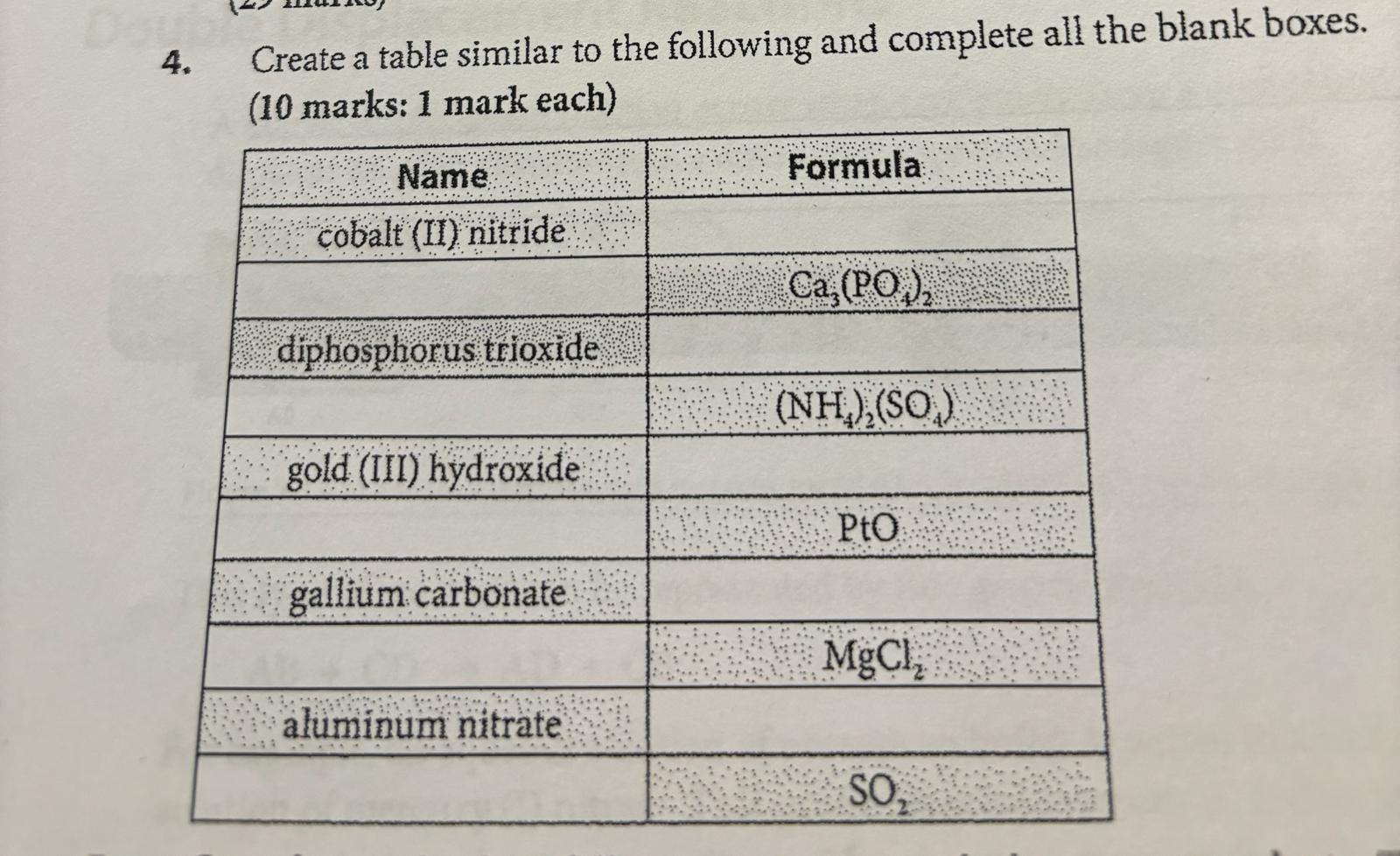 Create a table similar to the following and