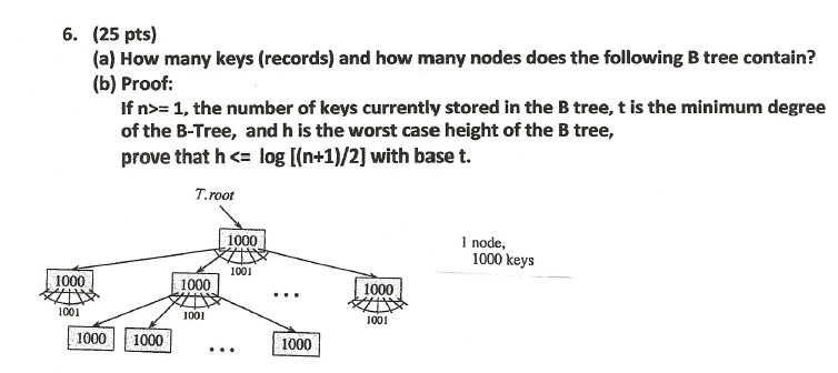 ( 2 5 pts ) ( a ) How many keys ( records ) and