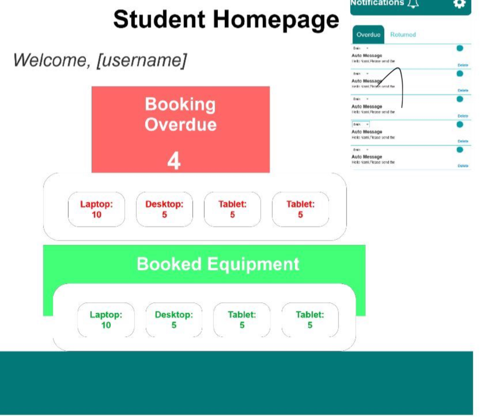 Hi , i ' d please ;like the code in html and css