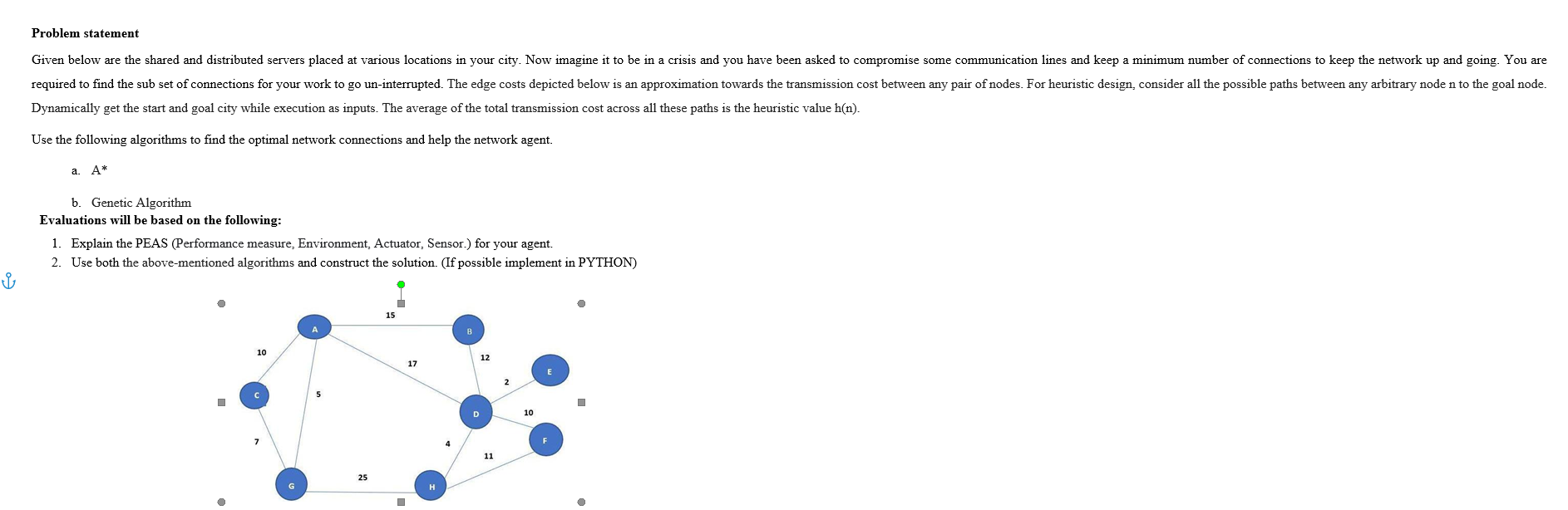Please code in python for the graph given Problem