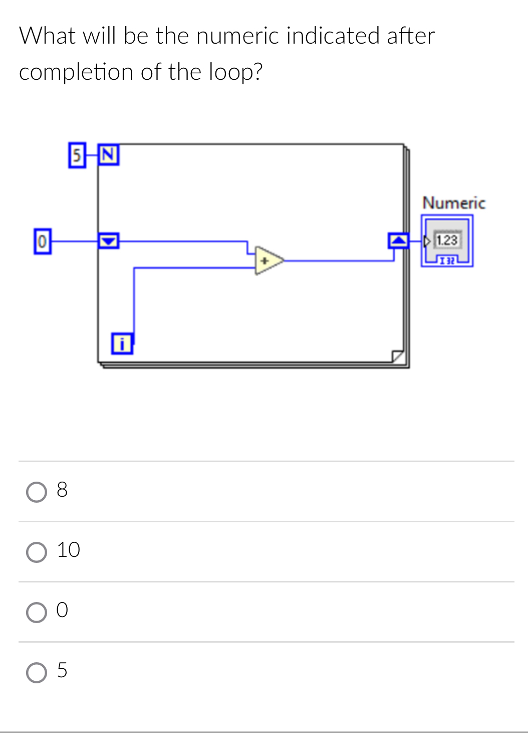 What will be the numeric indicated after