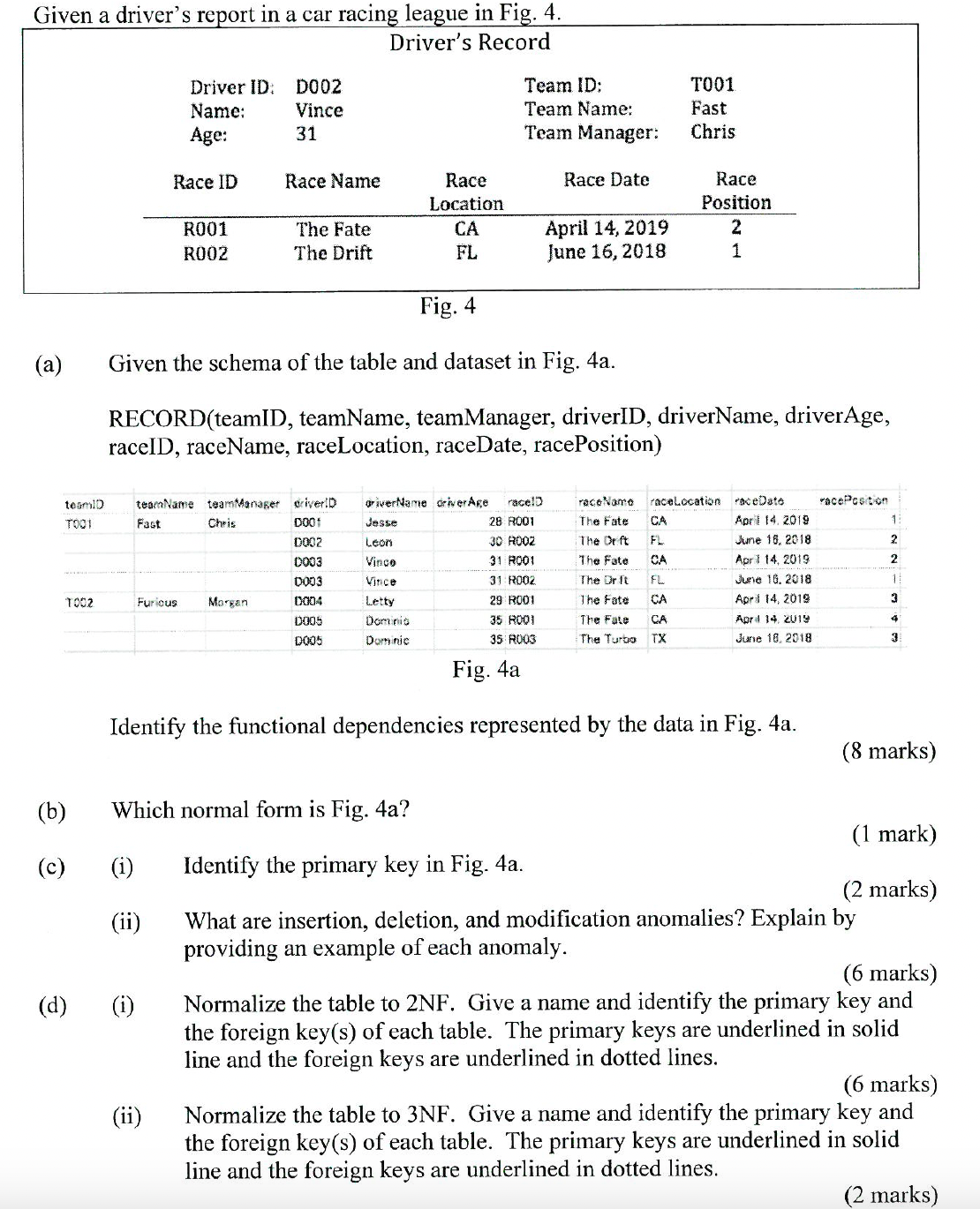 Given a driver's report in a car racing league in