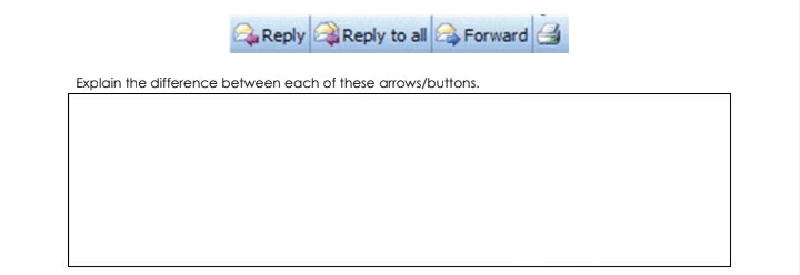 Explain the difference between each of these