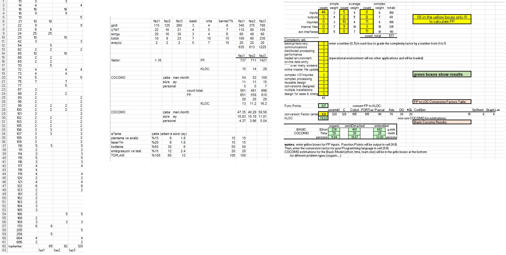 Development of a scientific publications