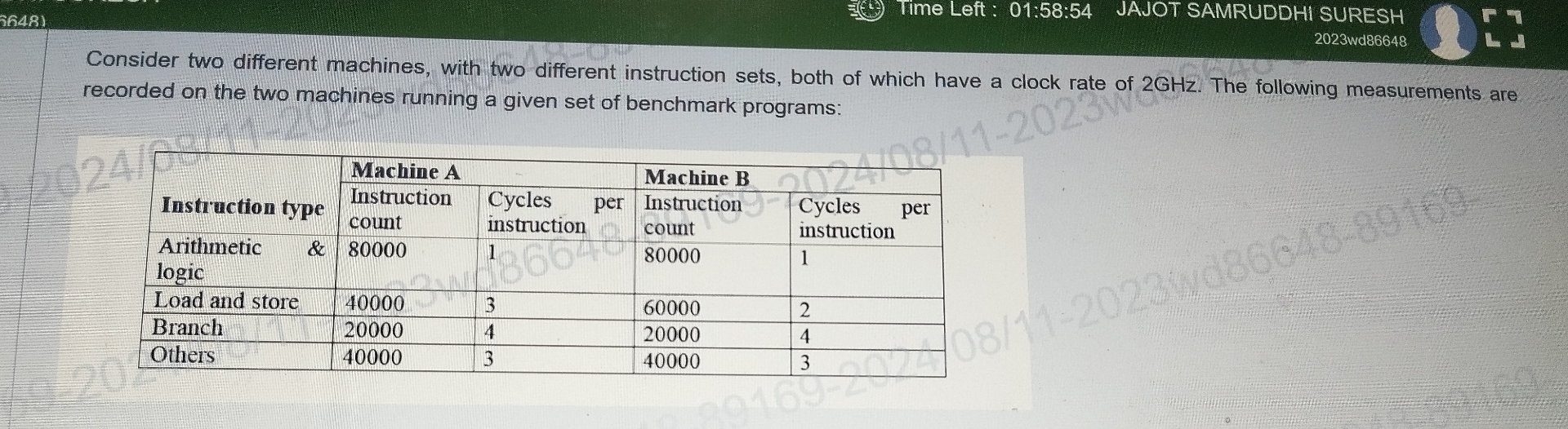 Consider two different machines, with two