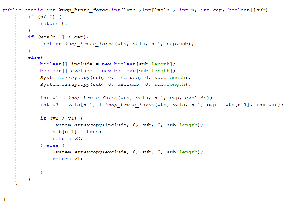 In testing this java method, for each value of n