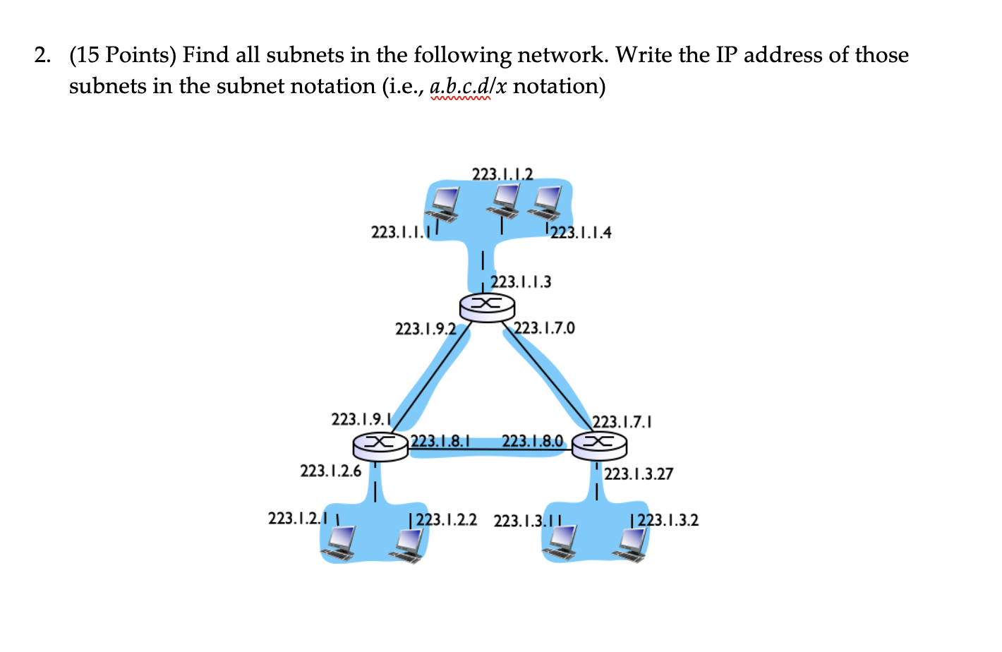 ( 1 5 Points ) Find all subnets in the following