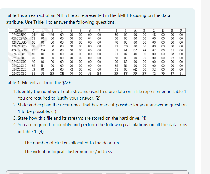 Table 1 is an extract of an NTFS file as