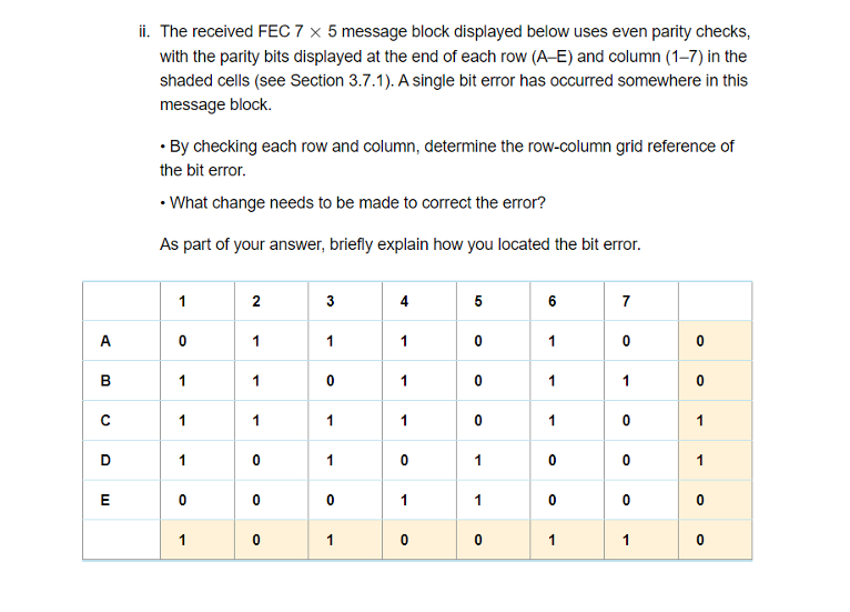 ii . The received FEC 7 5 message block displayed