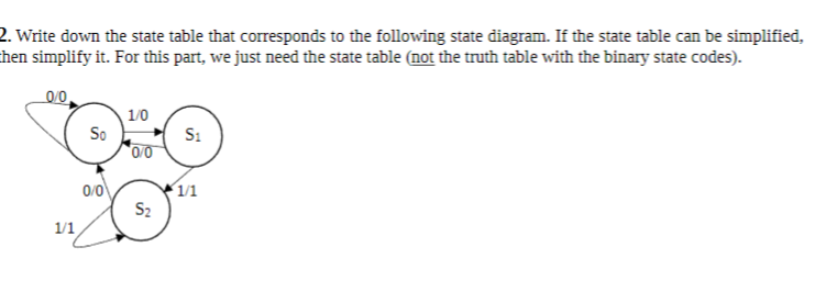 Write down the state table that corresponds to