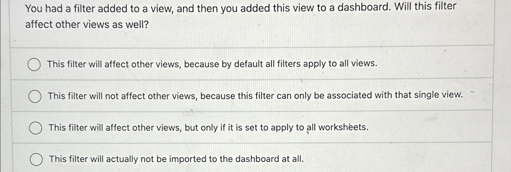You had a filter added to a view, and then you