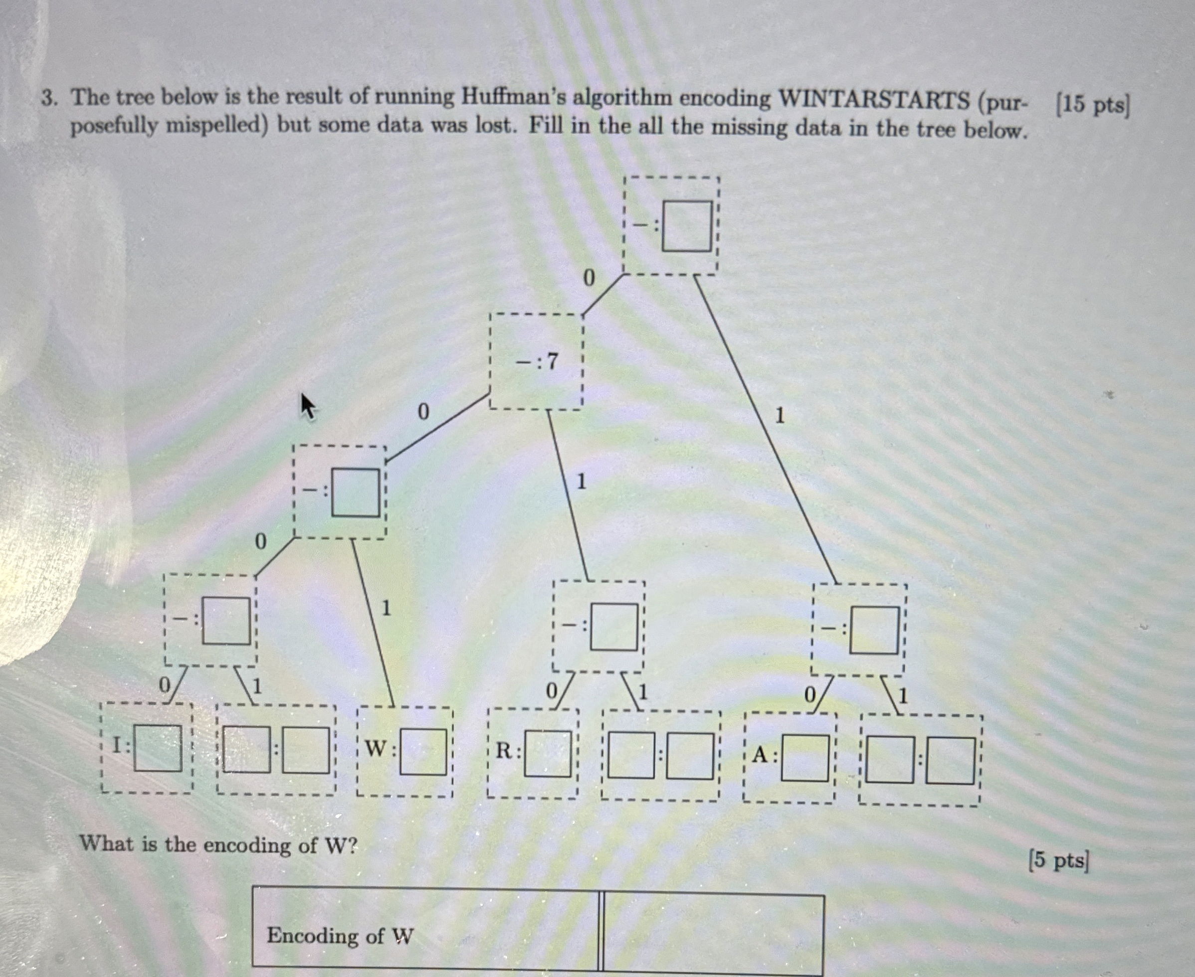 The tree below is the result of running Huffman's