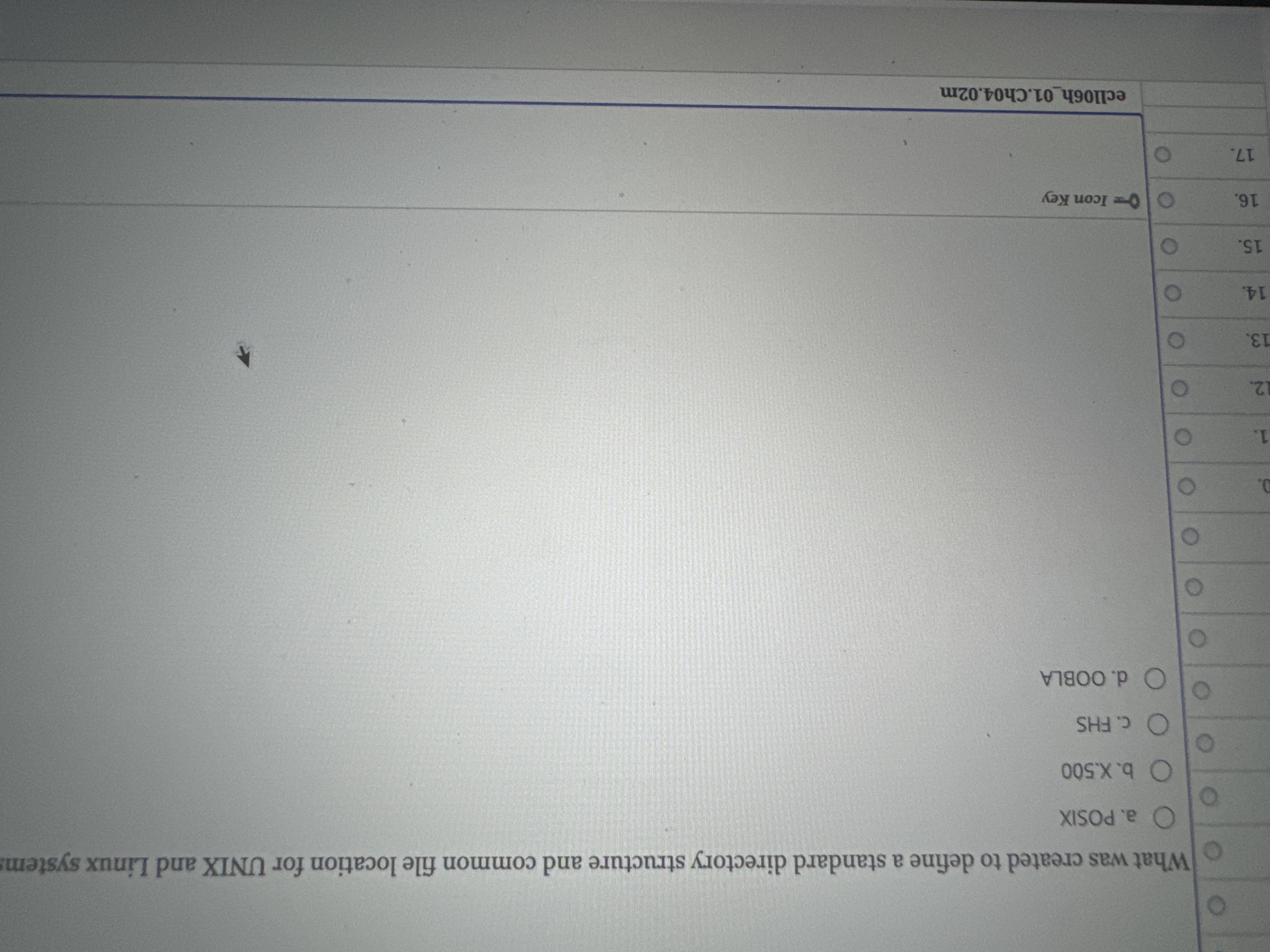 What was created to define a standard directory
