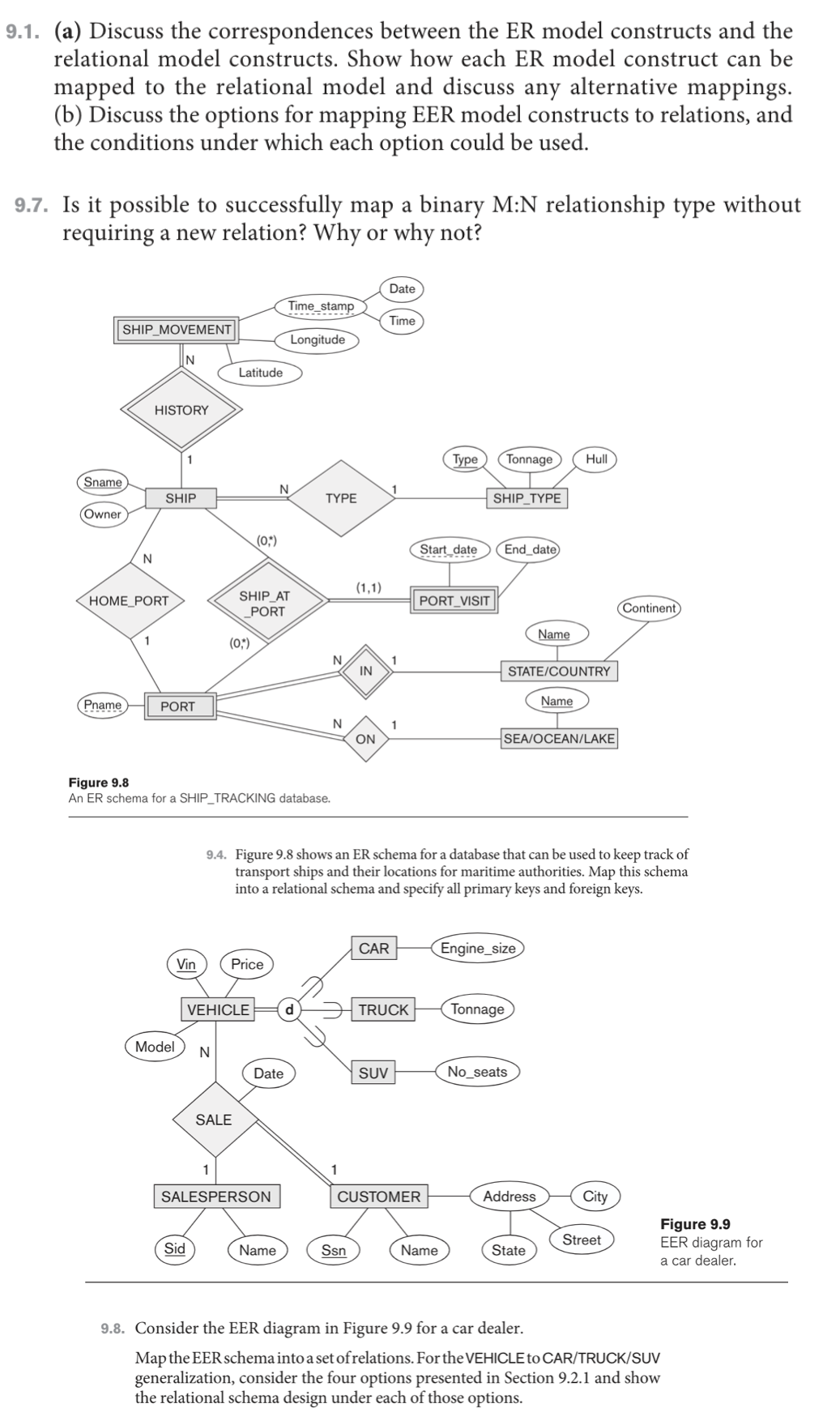 9 . 1 . ( a ) Discuss the correspondences between