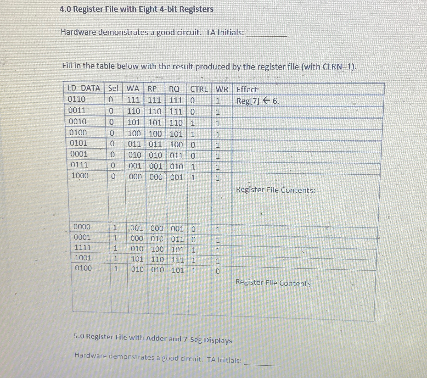 4 . 0 Register File with Eight 4 - bit Registers