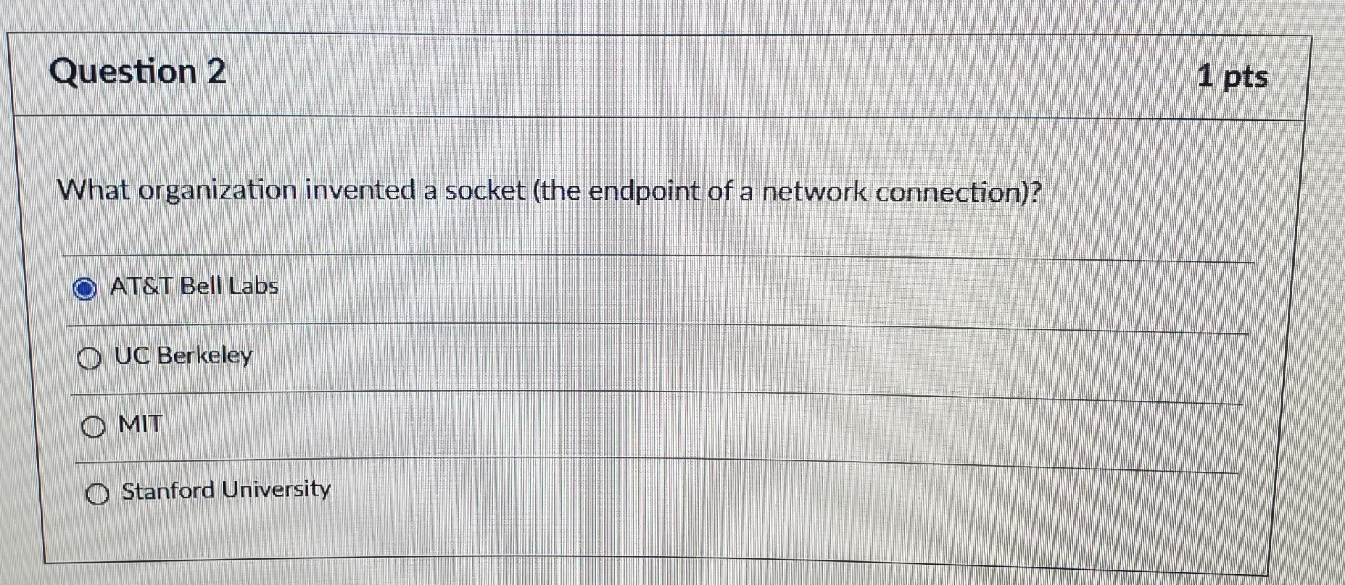 Question 2 1 pts What organization invented a