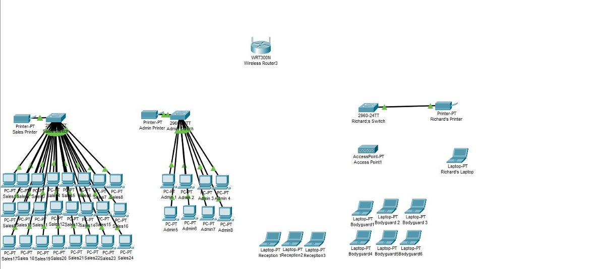 can someone help me solve how to make the wired