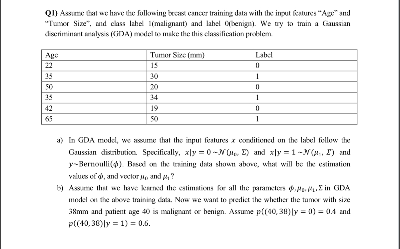 Q 1 ) Assume that we have the following breast