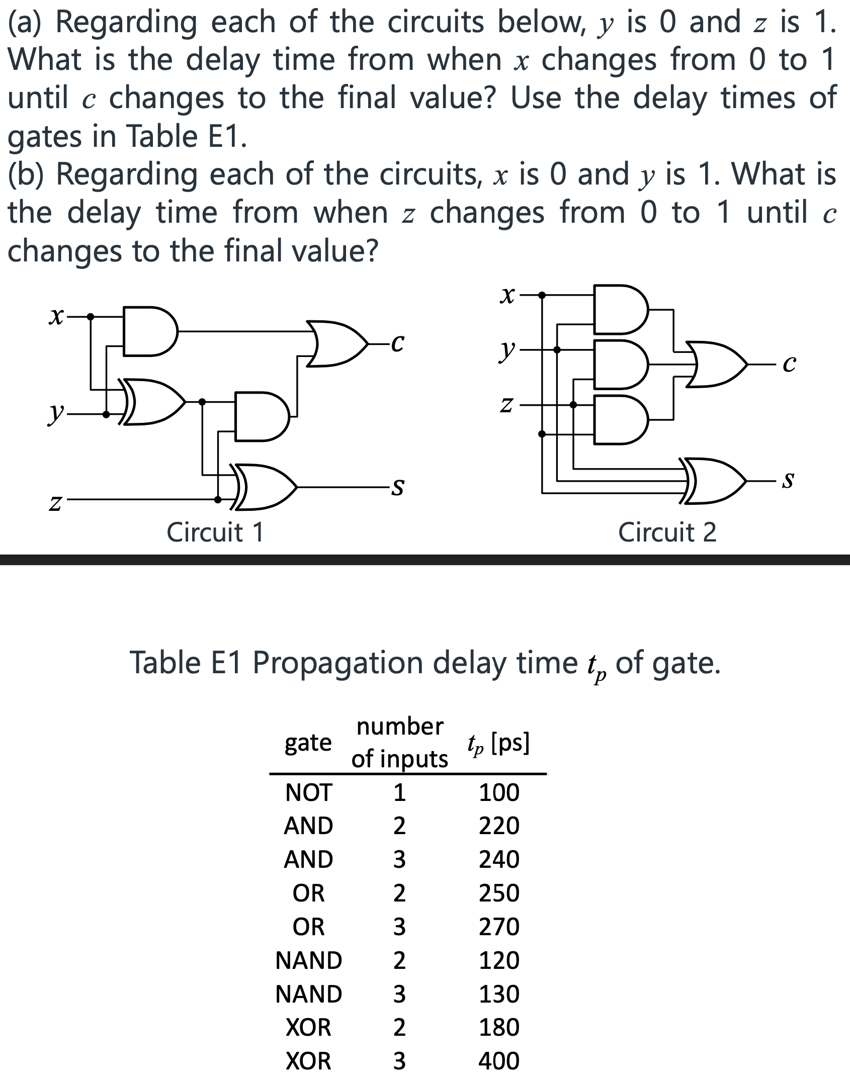 Table E 1 Propagation delay time t p of gate.