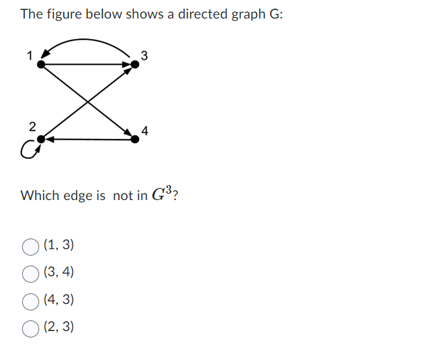 The figure below shows a directed graph G : Which