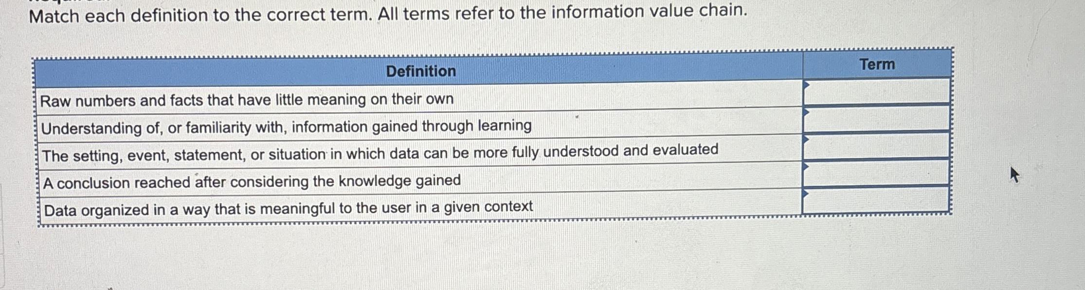 Match each definition to the correct term. All