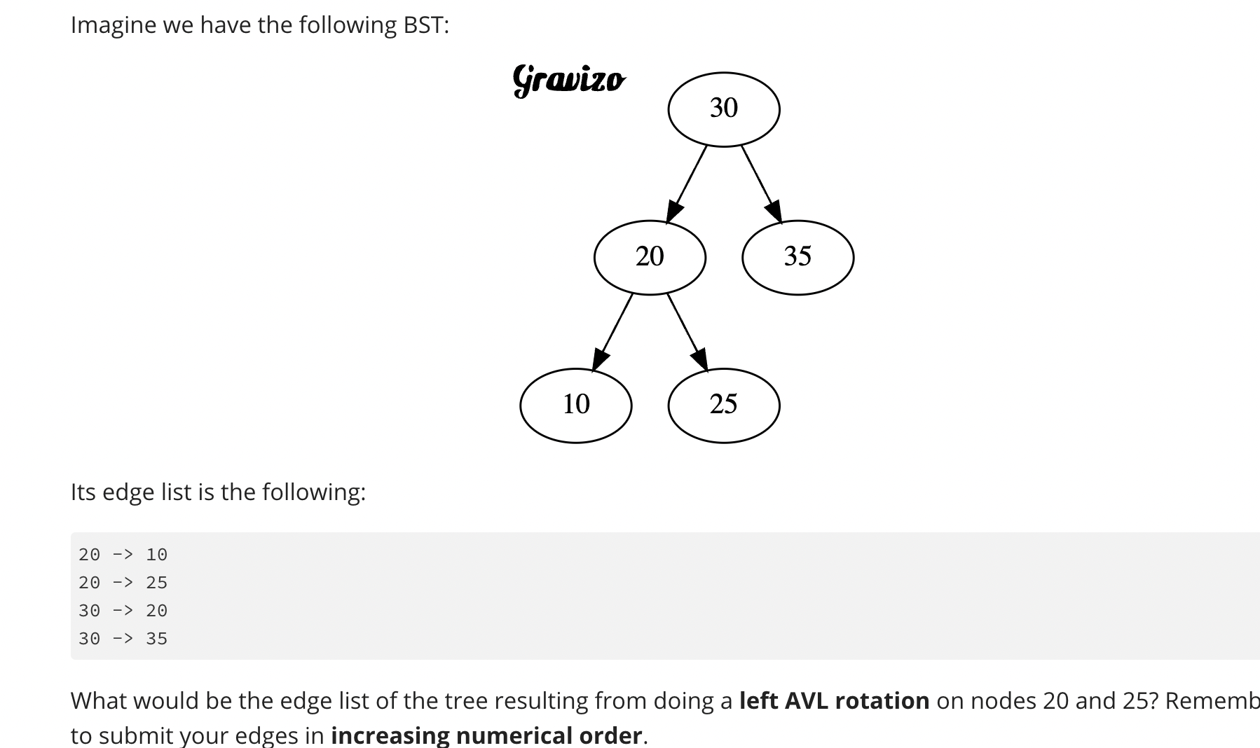 What would be the edge list of the tree resulting