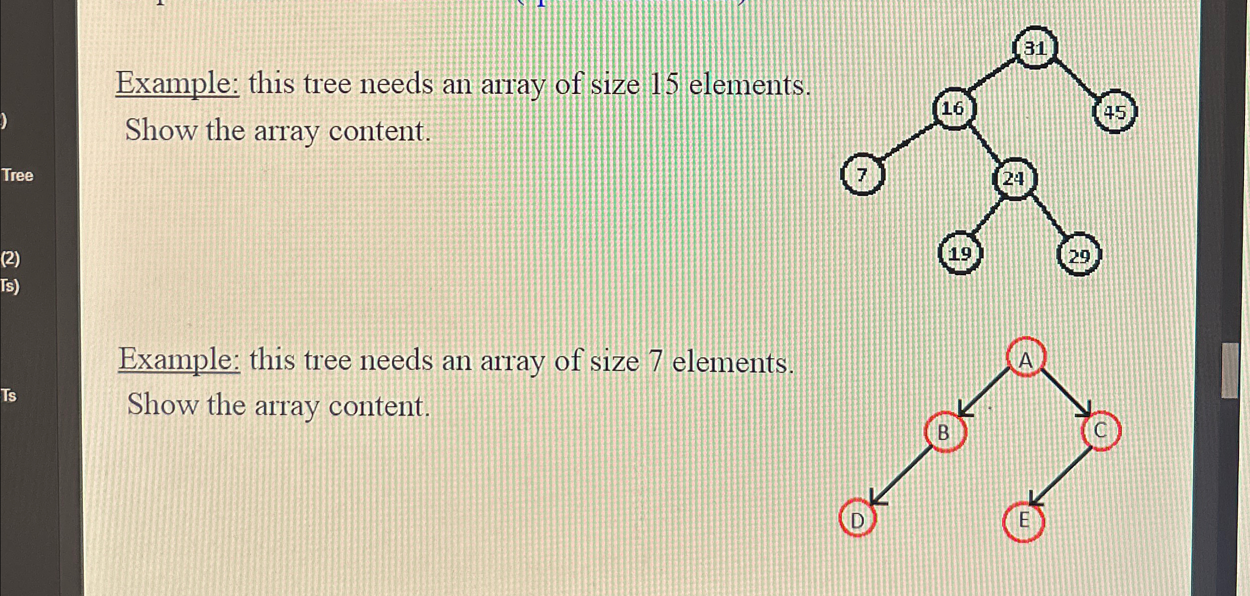Example: this tree needs an array of size 1 5