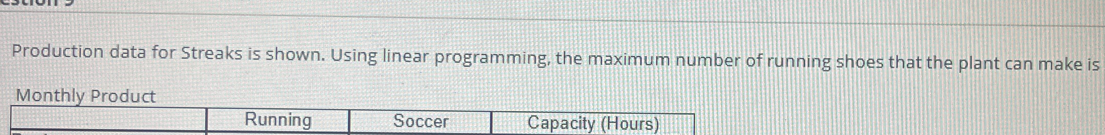 Production data for Streaks is shown. Using