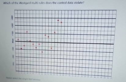 Which of the Westgard multi - rules does the